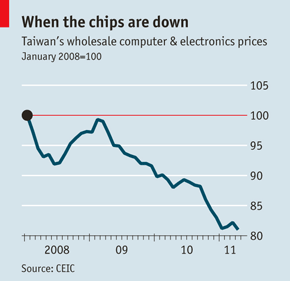 Chinese manufacturers.gif