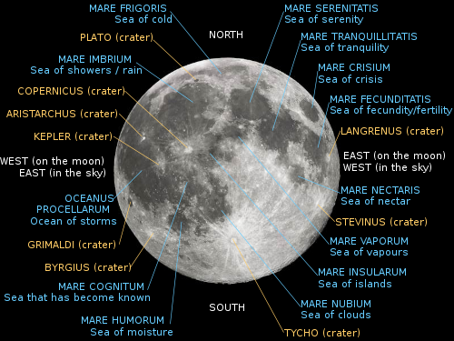 500px-Moon_names.svg.png