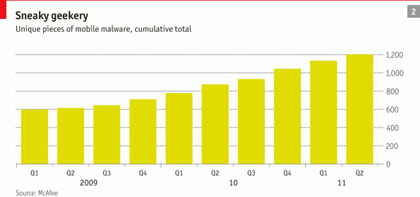 chart 2.gif